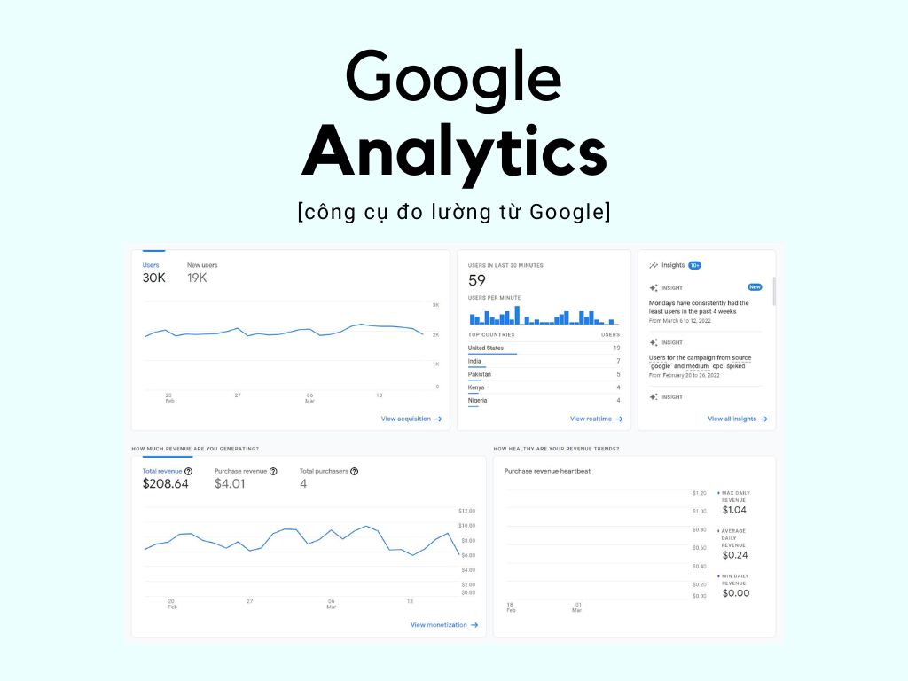 Công cụ, phần mềm SEO miễn phí Google Analytics