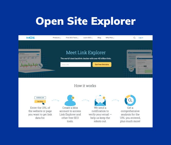 Open Site Explorer