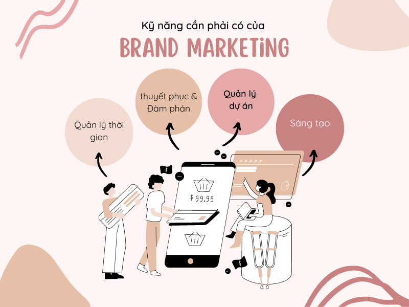 Brand Marketing - Kỹ năng cần có của một chuyên viên Brand Marketing là gì?
