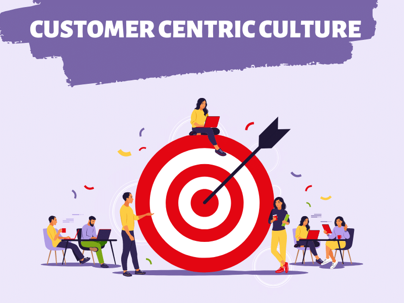 customer centric là gì - Customer Centric Culture