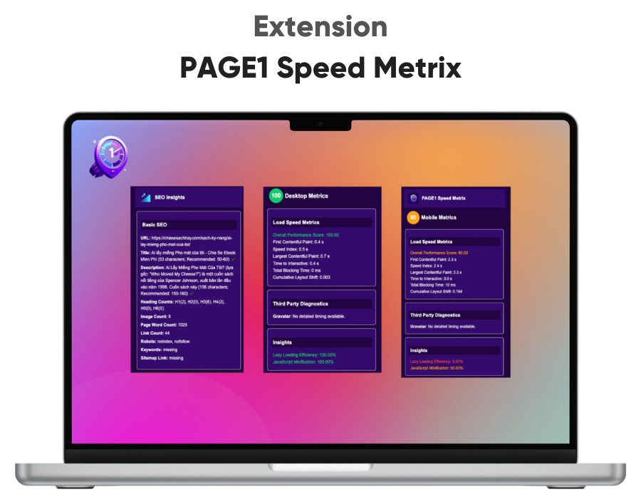 Tiện ích mở rộng: PAGE1 Speed Metrix