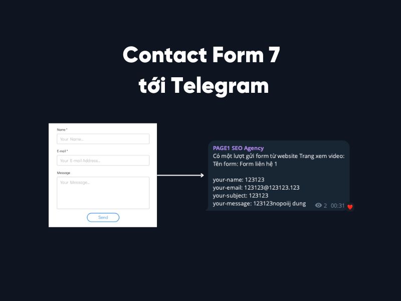 Hướng dẫn Sử dụng Plugin CF7 to Telegram